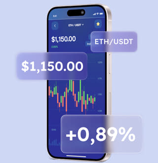 antarmuka solusi platform perdagangan multi-aset Zyphera Invest